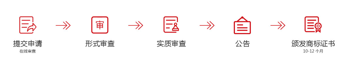 商标365bet平台网投_官网体育在线365_365etb为什么关闭账号流程,商标365bet平台网投_官网体育在线365_365etb为什么关闭账号相关资讯千百顺