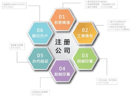 香港公司365bet平台网投_官网体育在线365_365etb为什么关闭账号常见6个误区总结